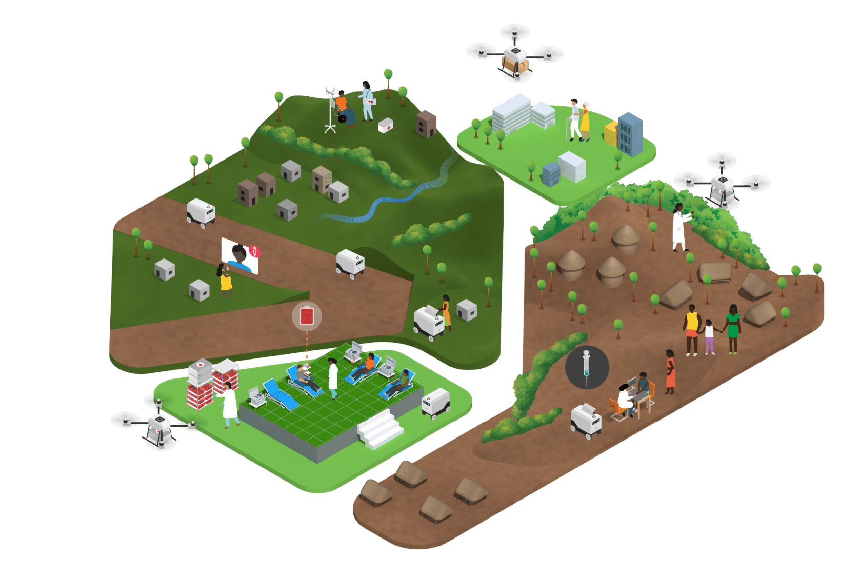 un two zero innovation illustration
